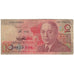 Banknote, Morocco, 10 Dirhams, 1987/AH1407, 1991 (Old Date 1987/AH407), KM:63a