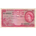Banknote, British Caribbean Territories, 1 Dollar, 1960, 1960-07-01, KM:7c