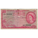 Banknote, British Caribbean Territories, 1 Dollar, 1959, 1959-01-02, KM:7c