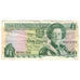Banknote, Jersey, 1 Pound, KM:26a, EF(40-45)