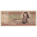 Banknote, Mexico, 1000 Pesos, 1983-05-13, KM:80a, VG(8-10)