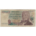 Banknote, Argentina, 50,000 Pesos, Undated (1976-83), undated ( 1976-83)