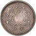 Coin, Nepal, 50 Rupee, 1981
