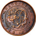 Monnaie, Chine, KWANGTUNG PROVINCE, Kuang-hs, Cent, 10 Cash, 1900-1906, TTB