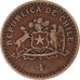 Moneda, Chile, 100 Pesos, 1992