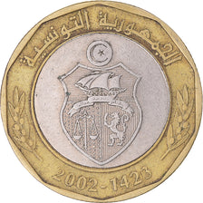Tunisia, 5 Dinars, 2002