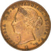 Monnaie, Jersey, Victoria, 1/24 Shilling, 1877, British Royal Mint, TTB+