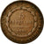 Monnaie, États italiens, SARDINIA, Carlo Felice, 5 Centesimi, 1826, Torino, TB