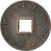 FRENCH COCHIN CHINA, 2 Sapeque, 1879, Paris, KM #2, AU(55-58), Bronze, 20,...