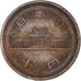 Moneda, Japón, 10 Yen, 1975