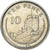 Munten, Gibraltar, 10 Pence, 1994