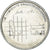 Coin, Jordan, 10 Piastres, 2009