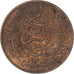 Moeda, Tunísia, Ali Bey, 10 Centimes, 1891, Paris, AU(55-58), Bronze, KM:222