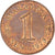 Coin, Malaysia, Sen, 1973