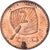 Coin, Fiji, 2 Cents, 1995