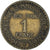Coin, France, Franc, 1923