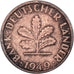 Moneta, Niemcy, Pfennig, 1949