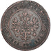 Coin, Russia, Kopek, 1878