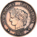 Coin, France, 2 Centimes, 1882