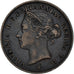 Moeda, Jersey, 1/12 Shilling, 1888
