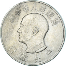 Moneta, Cina, Yuan, 1966