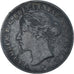 Coin, Jersey, 1/12 Shilling, 1881
