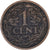 Monnaie, Pays-Bas, Cent, 1913