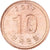 Moneta, Corea, 10 Won, 2017