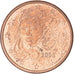Moneta, Francja, Euro Cent, 2008