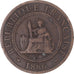 Coin, FRENCH INDO-CHINA, Cent, 1886