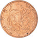 Moneda, Francia, 2 Euro Cent, 1999