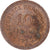 Moneda, Portugal, 10 Centavos, 1925