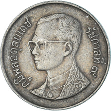 Thailandia, Baht, 1988