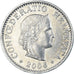 Coin, Switzerland, 10 Rappen, 2006