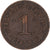 Moeda, Alemanha, Pfennig, 1876