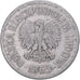 Coin, Poland, Zloty, 1965