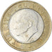 Moneta, Turchia, Lira, 2010
