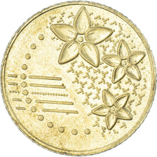 Coin, Malaysia, 20 Sen, 2017
