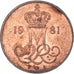 Monnaie, Danemark, 5 Öre, 1981