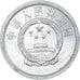 Coin, China, 2 Fen, 1977