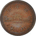 Moneta, Japonia, 10 Yen, 1964
