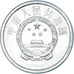 Coin, China, 2 Fen, 1964