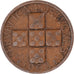 Monnaie, Portugal, 20 Centavos, 1958