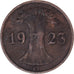 Moeda, Alemanha, Rentenpfennig, 1923