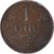 Coin, Norway, Ore, 1932