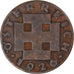 Moeda, Áustria, 2 Groschen, 1926