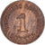 Coin, Germany, Pfennig, 1895