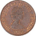 Coin, Jersey, Penny, 1986