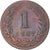 Moneda, Países Bajos, Cent, 1878