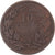 Moeda, Luxemburgo, 10 Centimes, 1865